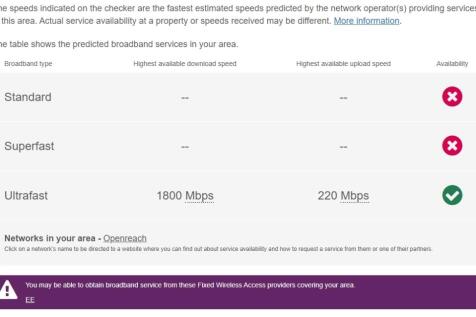 Southdown, Broadband