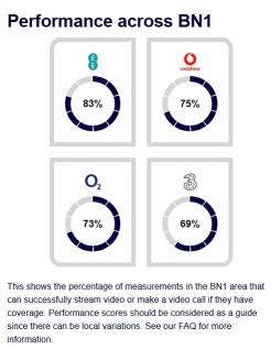 Wolverstone Drive...