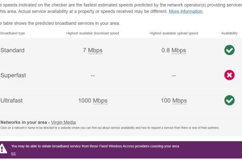 East Street, Broa...