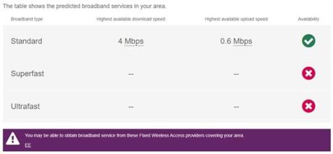 46 Brighton Belle...