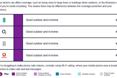 Marine Drive, Mobile