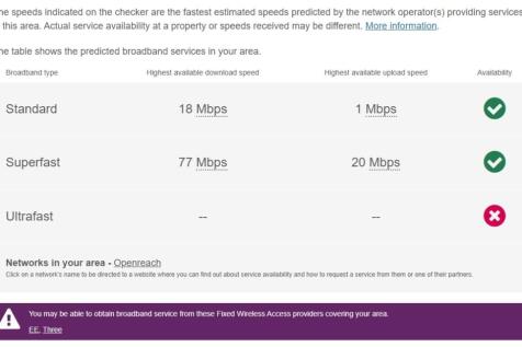 Marine Drive, Bro...