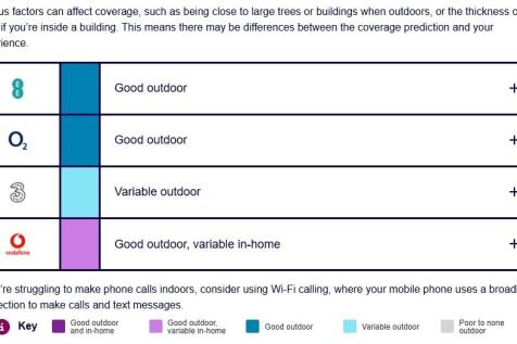 Neville Road, Mobile
