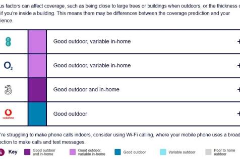 Franklin Road, Mo...