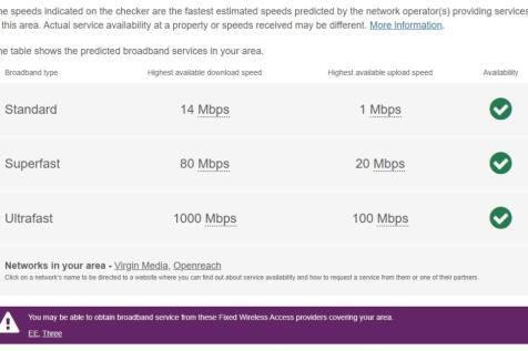 Franklin Road, Br...