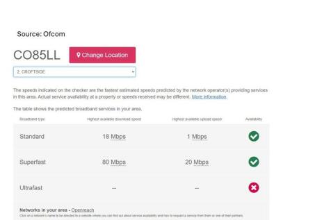 Ofcom