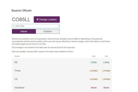 Ofcom