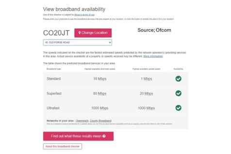 Ofcom