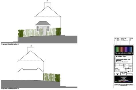 Planning ( Side Elevation )