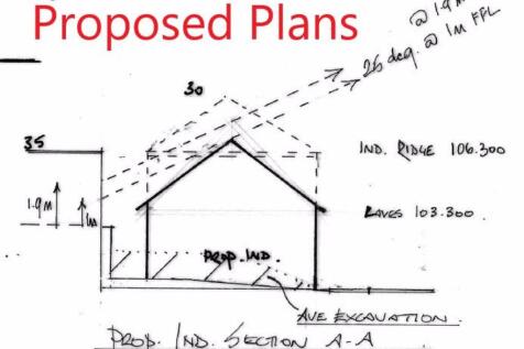 Proposed Plan