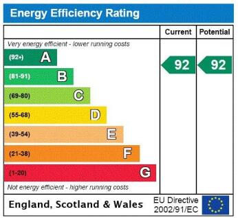 Predicted Epc