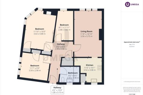 PropertyImages