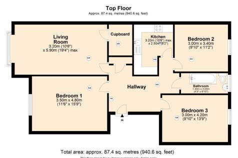 PropertyImages