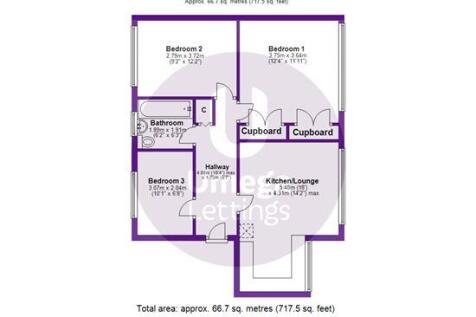 PropertyImages