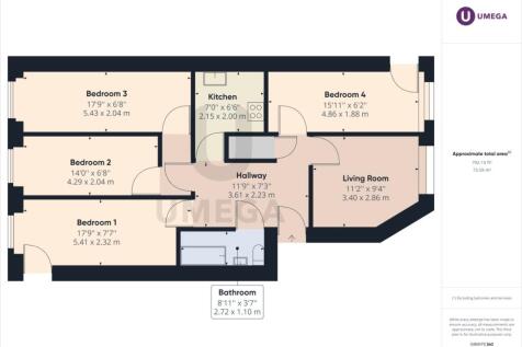 PropertyImages