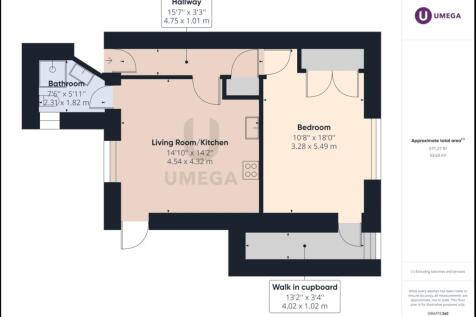 PropertyImages