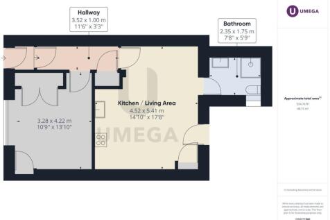 PropertyImages