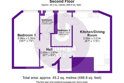 PropertyImages