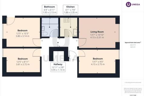 PropertyImages