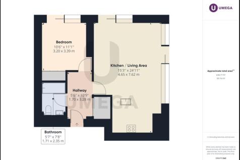 PropertyImages