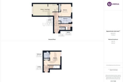 PropertyImages