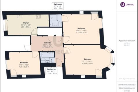 PropertyImages