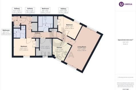 PropertyImages