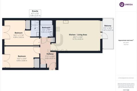 PropertyImages