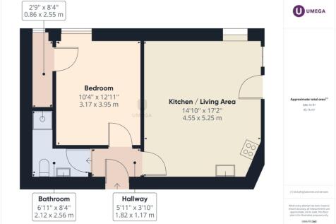 PropertyImages