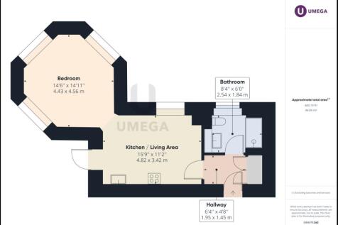 PropertyImages