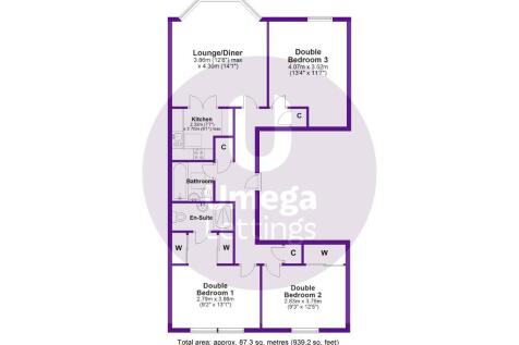 PropertyImages