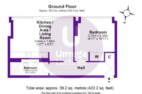 PropertyImages