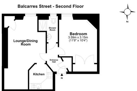 PropertyImages