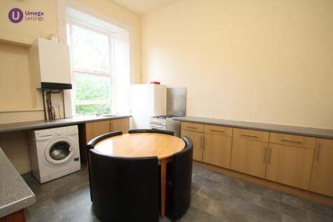 PropertyImages