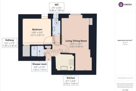 PropertyImages