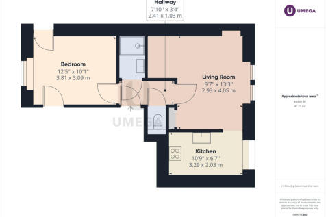 PropertyImages