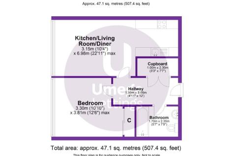 PropertyImages