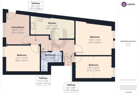 PropertyImages