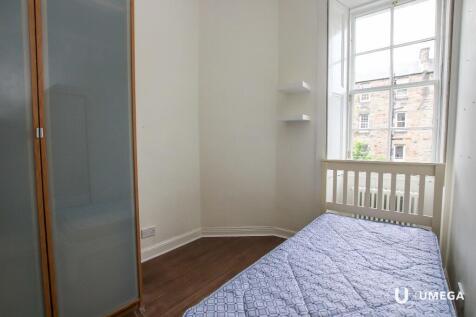 PropertyImages