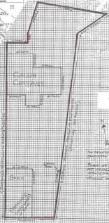 Cuillin Cottage Property Boundry