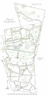 Plan Of Gardens