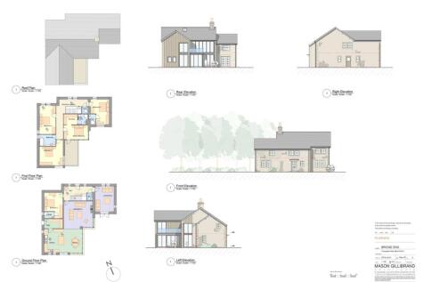 Plot 2