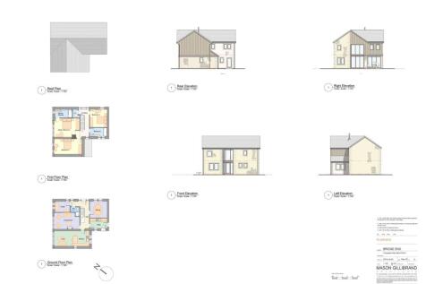 Plot 3