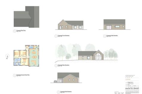 Plot 4
