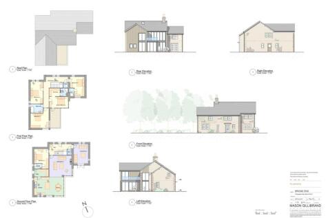 Plot 2