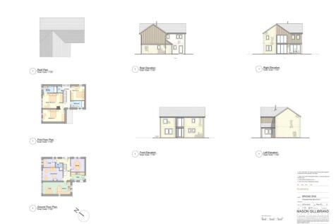 Plot 3