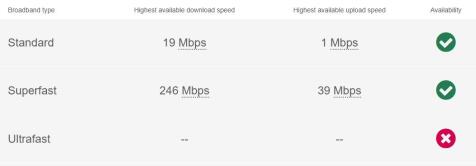broadband