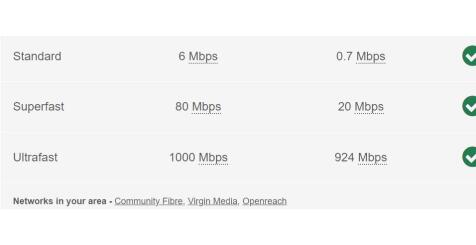 Broadband
