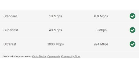 Broadband