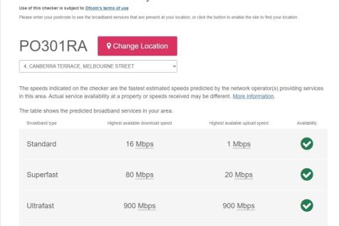 Canberra Broadband